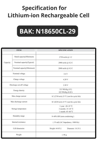 40 Celdas 18650 Nuevas 2900 mAh BAK