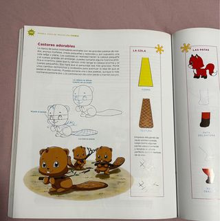 Manga. Guía de iniciación. Chibis