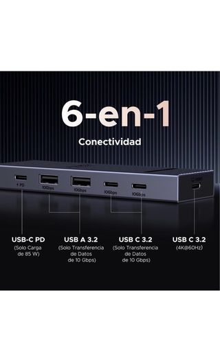 UGREEN Revodok Pro Hub USB-C 6 en 1