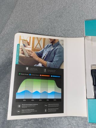 MAXAM Cargador USB Wall Charger Kit Para Iphon