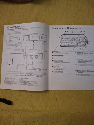Panasonic NV-MP1 Capturadora Video Color