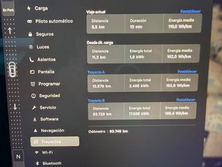 Tesla Model S 2023 AWD