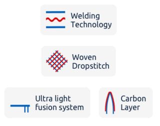 Tabla Paddle Surf WAVE SPS 9'x 29 x 4