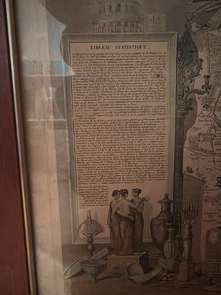 Mapa antiguo Francia Siglo XIX