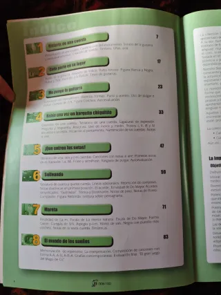 Libros Guitarra Grado Elemental 1 y 2