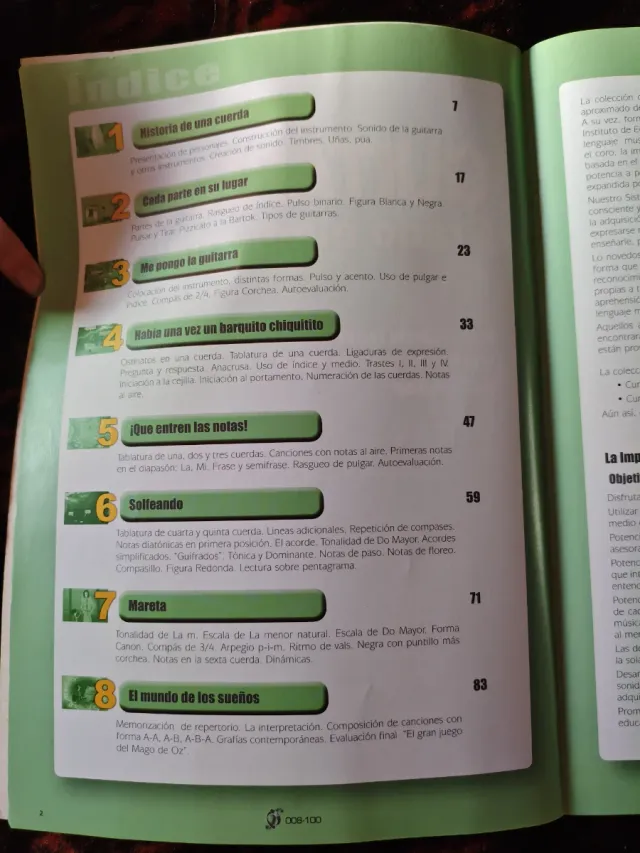 Libros Guitarra Grado Elemental 1 y 2