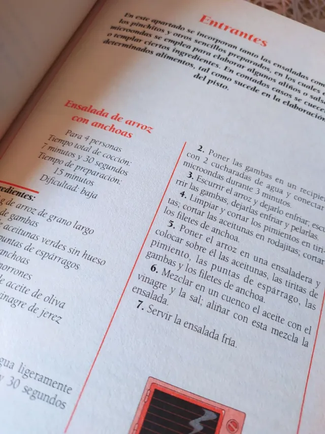 La Cocina con Microondas