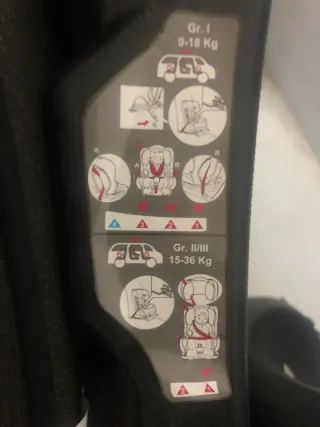 Silla de coche Grupo 1/2/3