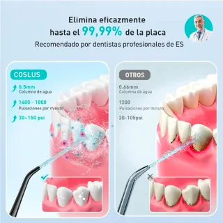 Irrigador Bucal Coslus Negro