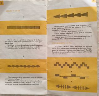Máquina de coser Wertheim BZ Zig-Zag