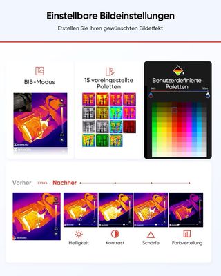Cámara Térmica HIKMICRO MINIE 96x96 SIN ESTRENAR