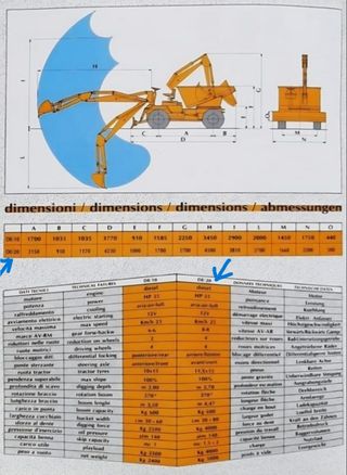 Dumper-Escavatore LONGHINI DHHM Unico