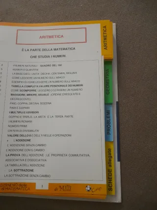 Il quadernino delle regole di matematica.