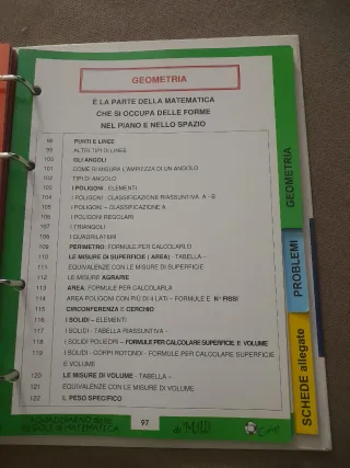 Il quadernino delle regole di matematica.
