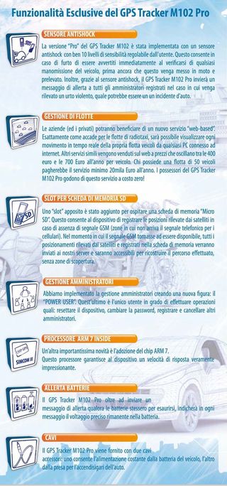 GPS Tracker Mobisat M102 Pro