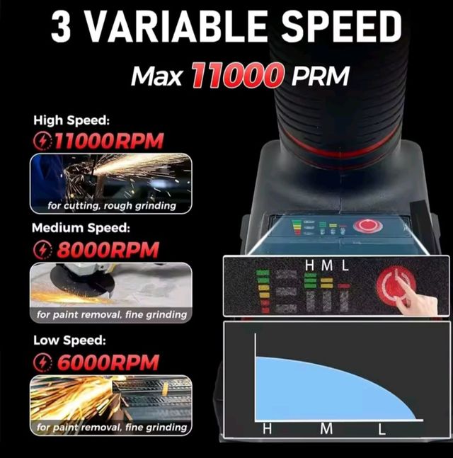 Amoladora Angular 21V + Accesorios