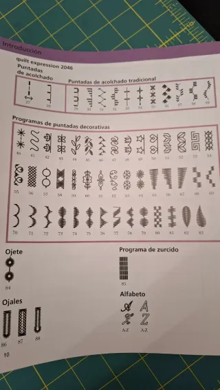 Máquina de coser PFAFF Quilt Expression 2046