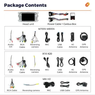 Radio Android para Ford Focus
