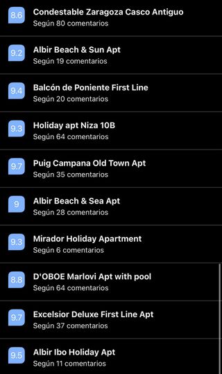 Gestion de pisos turisticos & hoteles