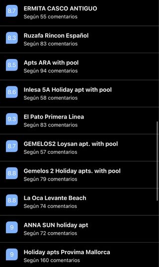 Gestion de pisos turisticos & hoteles