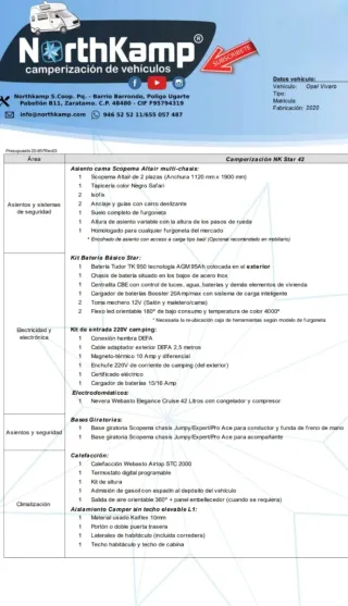 Opel Vivaro MY20 Camperizada NorthKamp 120CV 2020
