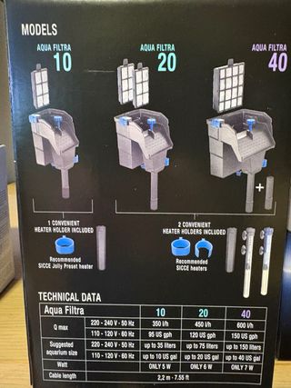 Filtro Sicce Aqua Filtra 10 - Acuario