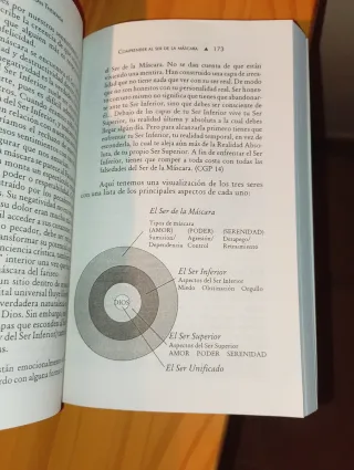 Vivir sin máscaras: Método Pathwork para enfren...