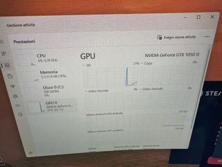 Palit GeForce GTX 1050 Ti Dual OC 4GB GDDR5