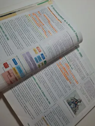 GIH 4 (HISTORIA) ESO AULA 3D