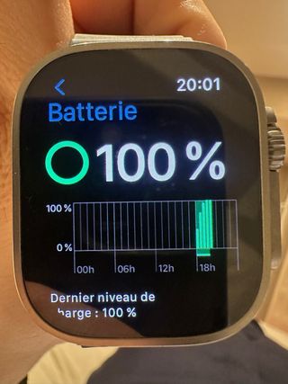 Apple Watch Ultra 1 + 3 correas
