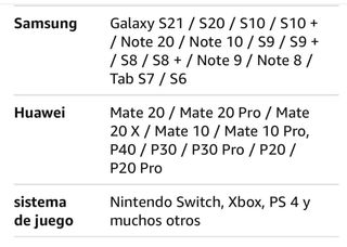 Adaptador USB-C 12 en 1