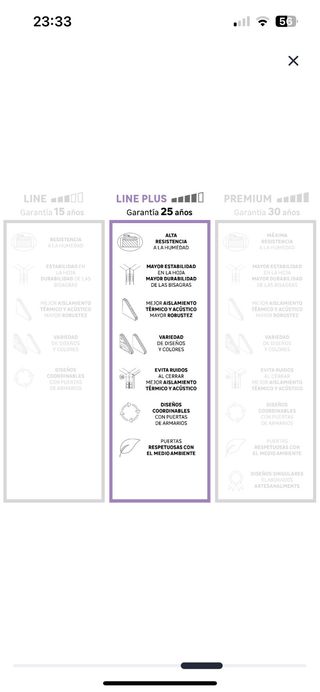 Puerta doble hoja blanca Lucerna Plus