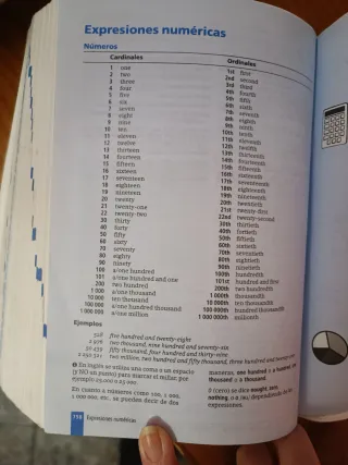 Diccionario Oxford para el estudio del inglés.