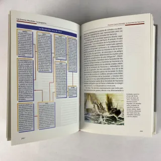 Enciclopedia Historia Universal el País, Salvat