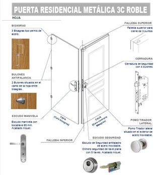 PUERTA METÁLICA EXTERIOR 3C