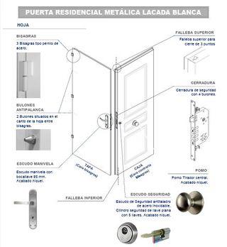 PUERTA METÁLICA EXTERIOR 3C