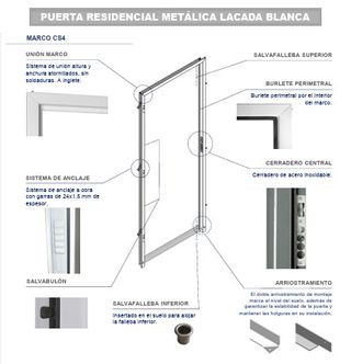 PUERTA METÁLICA EXTERIOR 3C