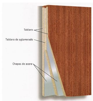 PUERTA BLINDADA SAPELLY-SAPELLY