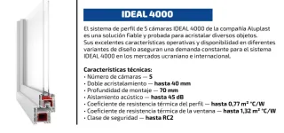 Balconera persiana Eléctrica  + Puerta