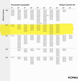 Cadenas Nieve Konig K-Summit XL Nuevas