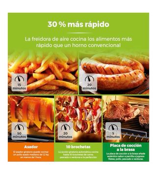 Freidora Aire Tower 11L Casi Nueva