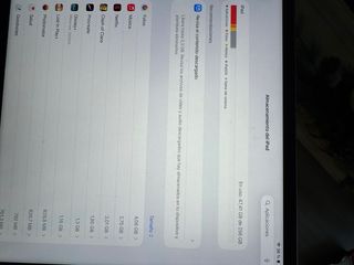 iPad Pro 12.9 M2 Plata - 256Gb + pencil +teclado