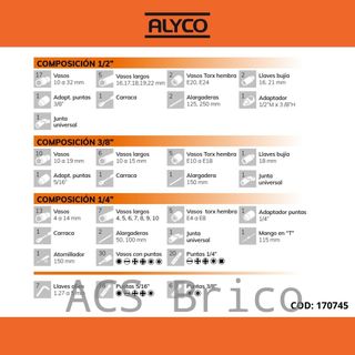 Juego Llaves de Vaso de 1/2", 1/4" y 3/8" - 171 Piezas Alyco 170745