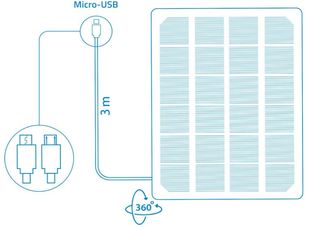 Panel Solar Nivian 3W para Cámaras