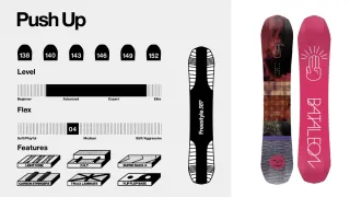 Bataleon Push Up 143