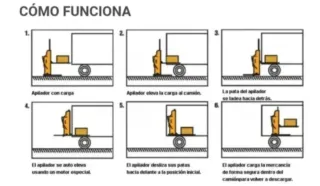 Apilador Autoportante