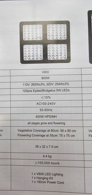 Electricidad Lámpara Led ViparSpectra V600 (Sin Uso)