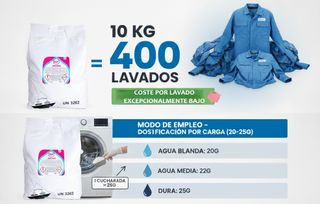 Detergente Proforce 10kg Mecánico