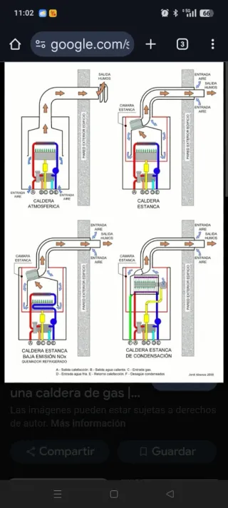 Reparación calderas.  Todas la marcas y modelos