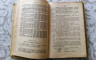 Enciclopedia  1936  Grado Elemental